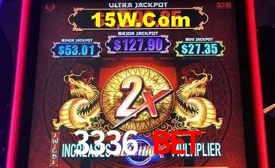 Promoções Sazonais 3336 Bet